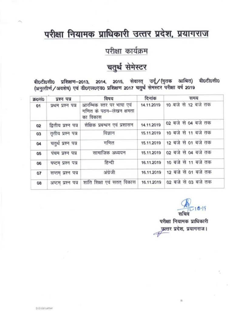 Btc exam schedule 2018 green channel forex nagpur