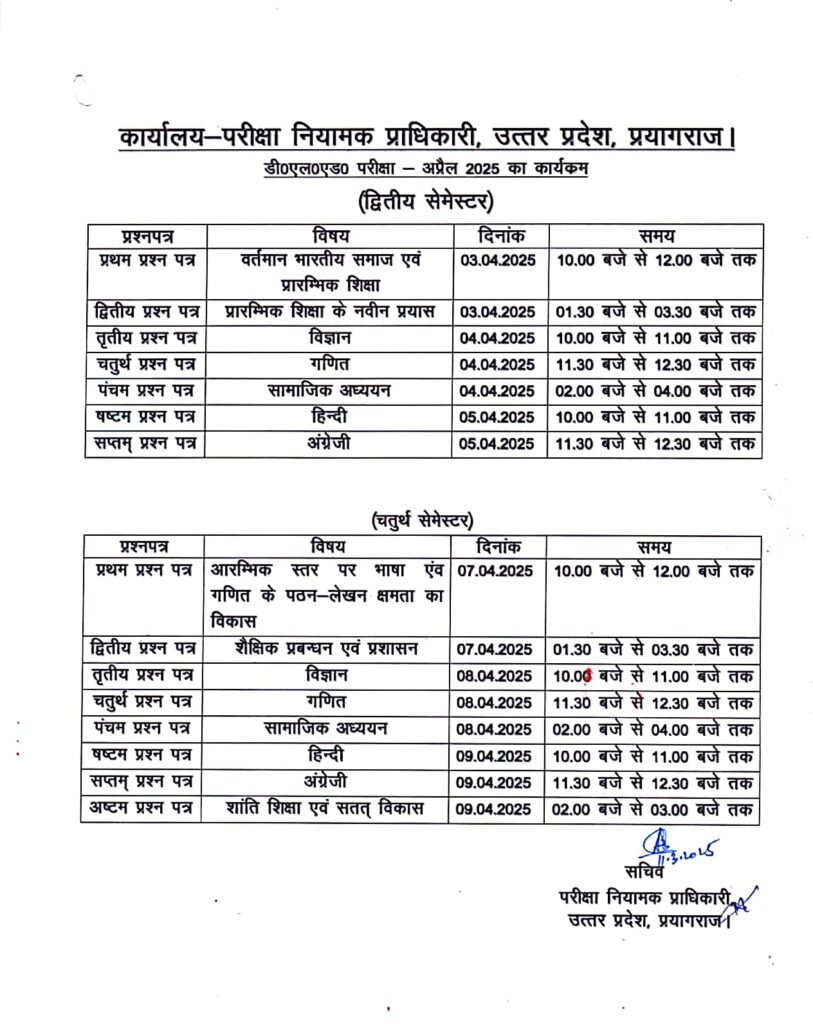 Up deled exam scheme 2025