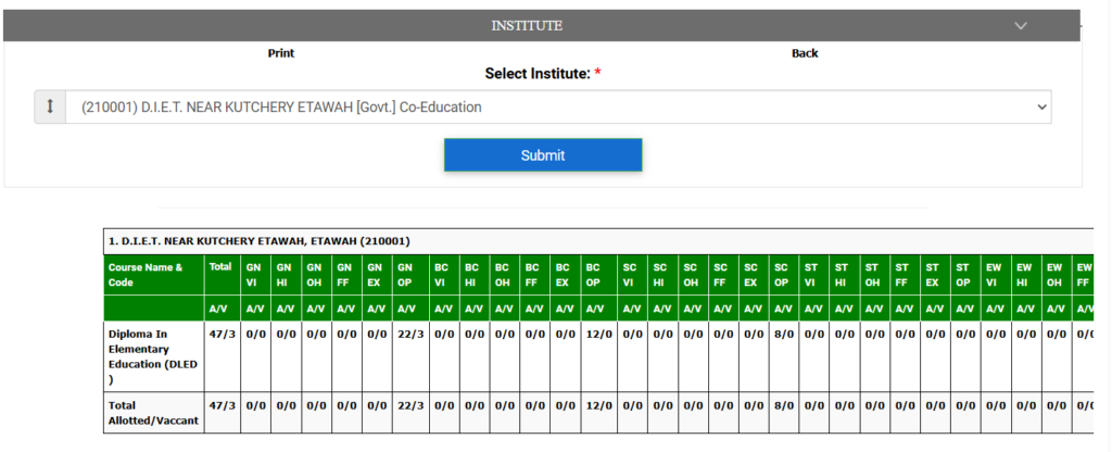 DELED DIRECT ADMISSION