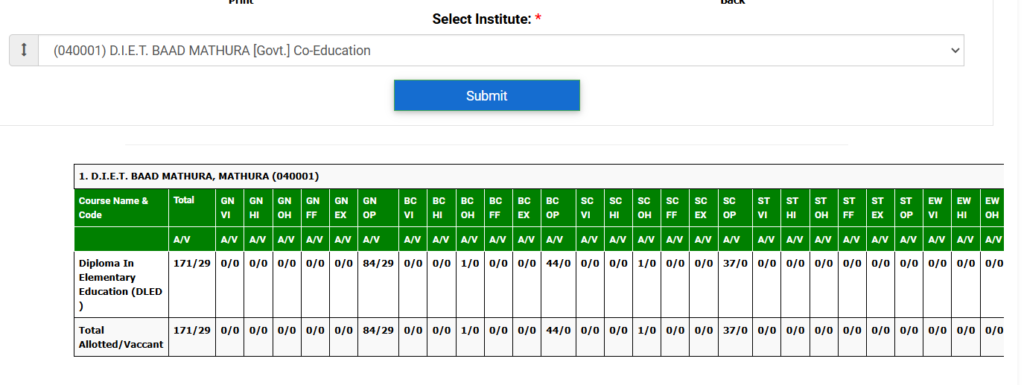DELED DIRECT ADMISSION