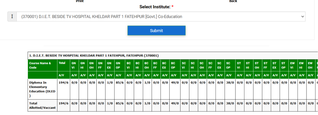 DELED DIRECT ADMISSION