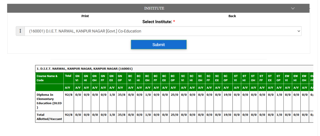 DELED DIRESCT ADMISSION