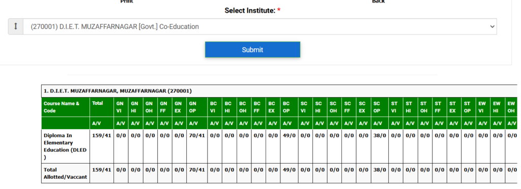 deled direct admission