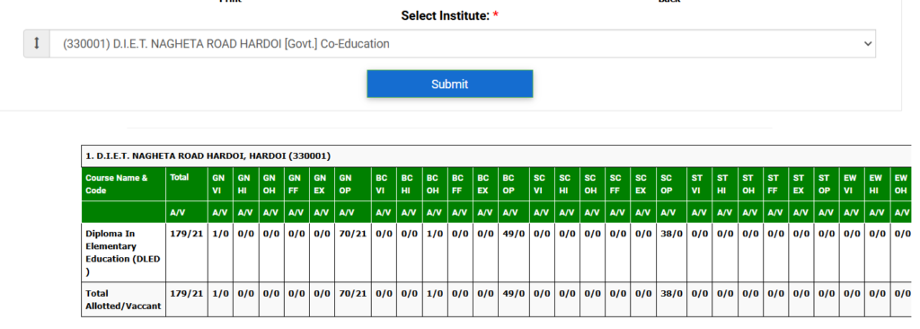 deled direct admission