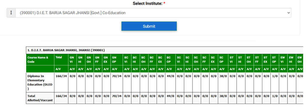 deled direct admission
