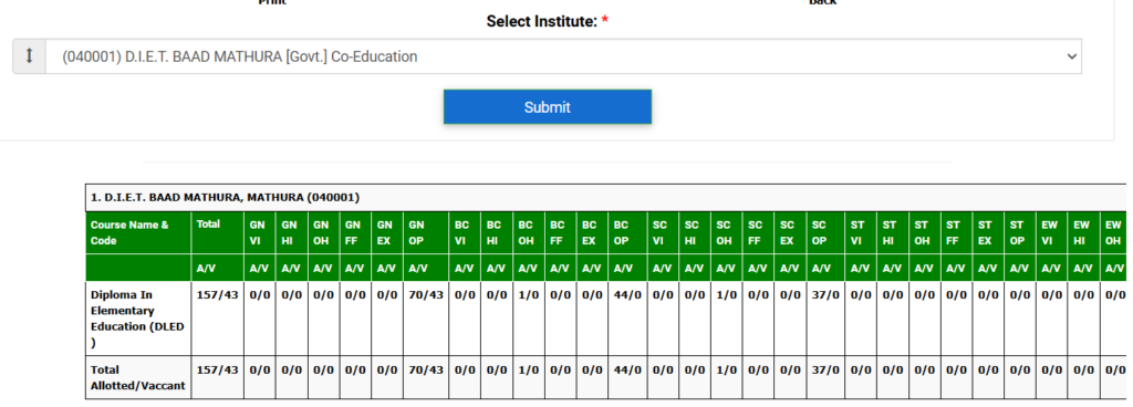 DELED DIRESCT ADMISSION