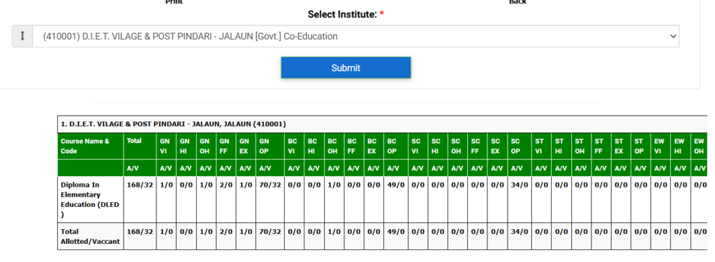 deled direct admission