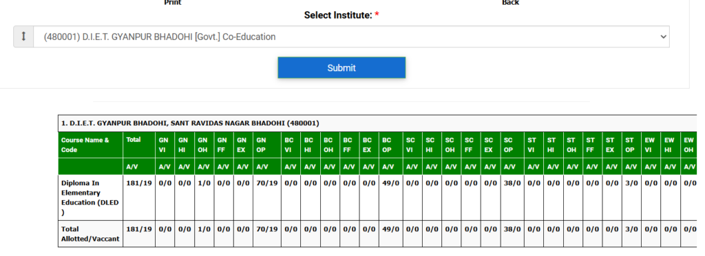 deled direct admission