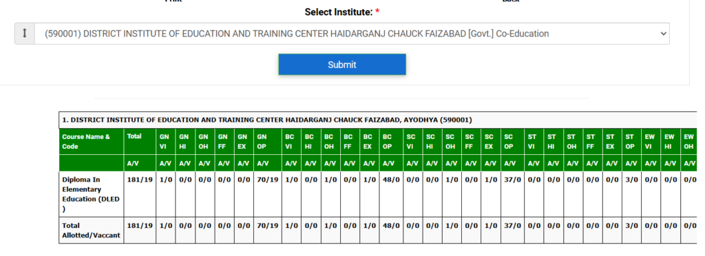 deled direct admission