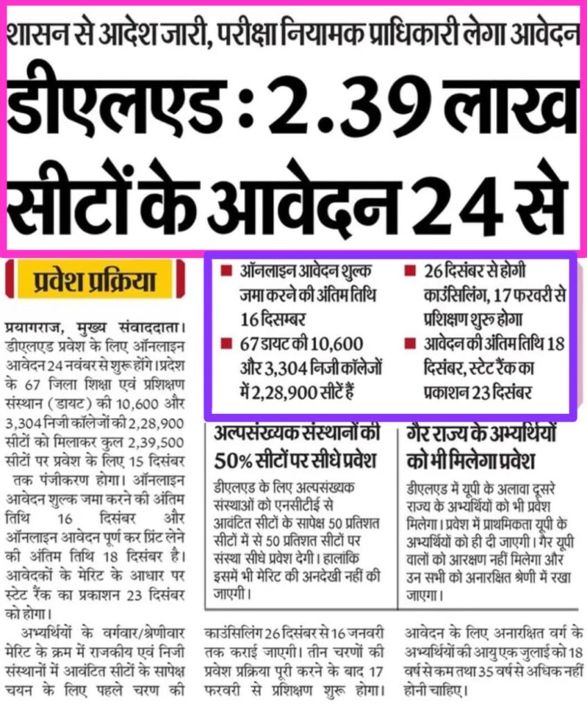 UP DELED ADMISSION 2025