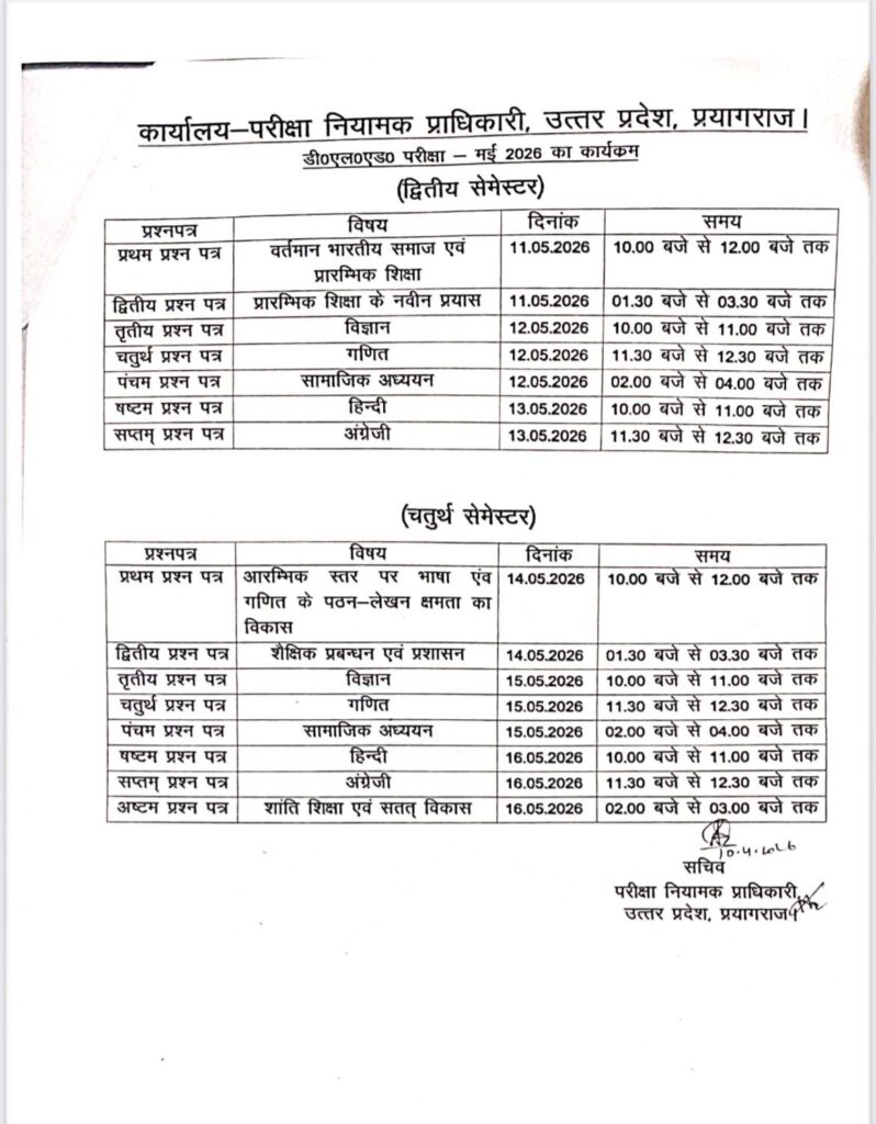 deled 2nd, 4th semester exam date sheet