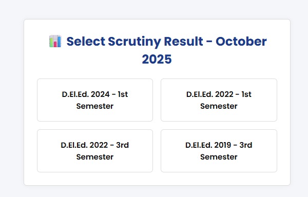deled scrutiny result