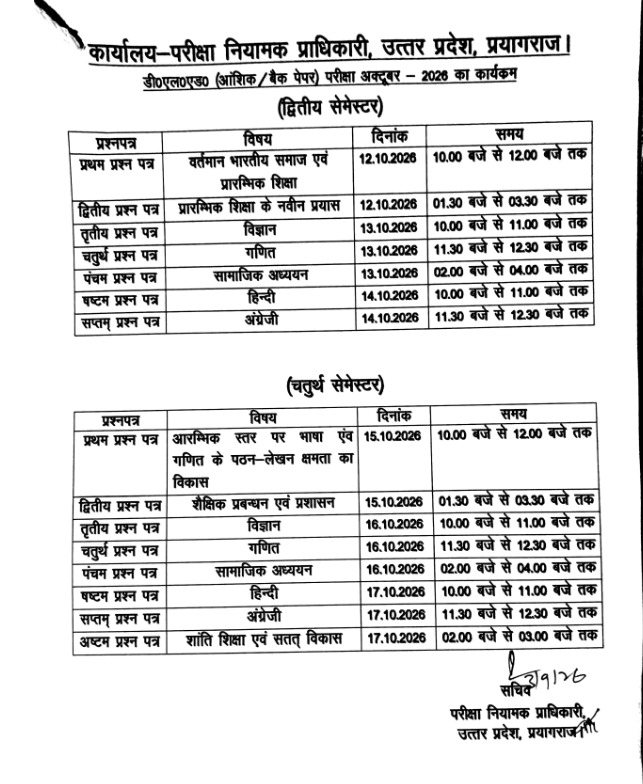 Sepecial back paper exam